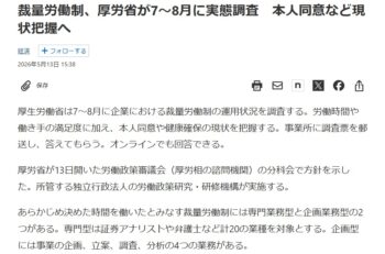 試験に出る実態調査「裁量労働制について」